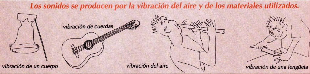 Estamos envueltos sonidos III