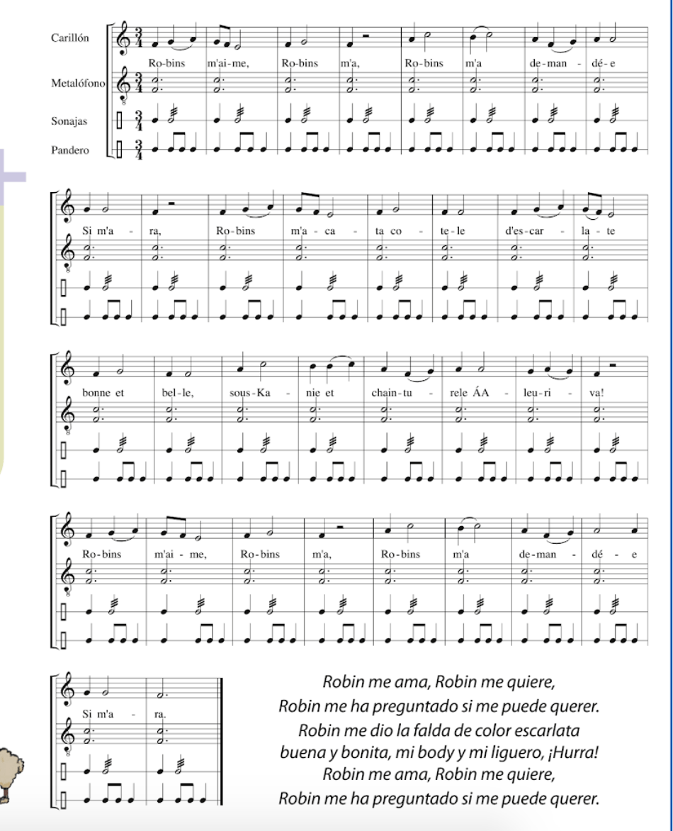 Score partitura Robin