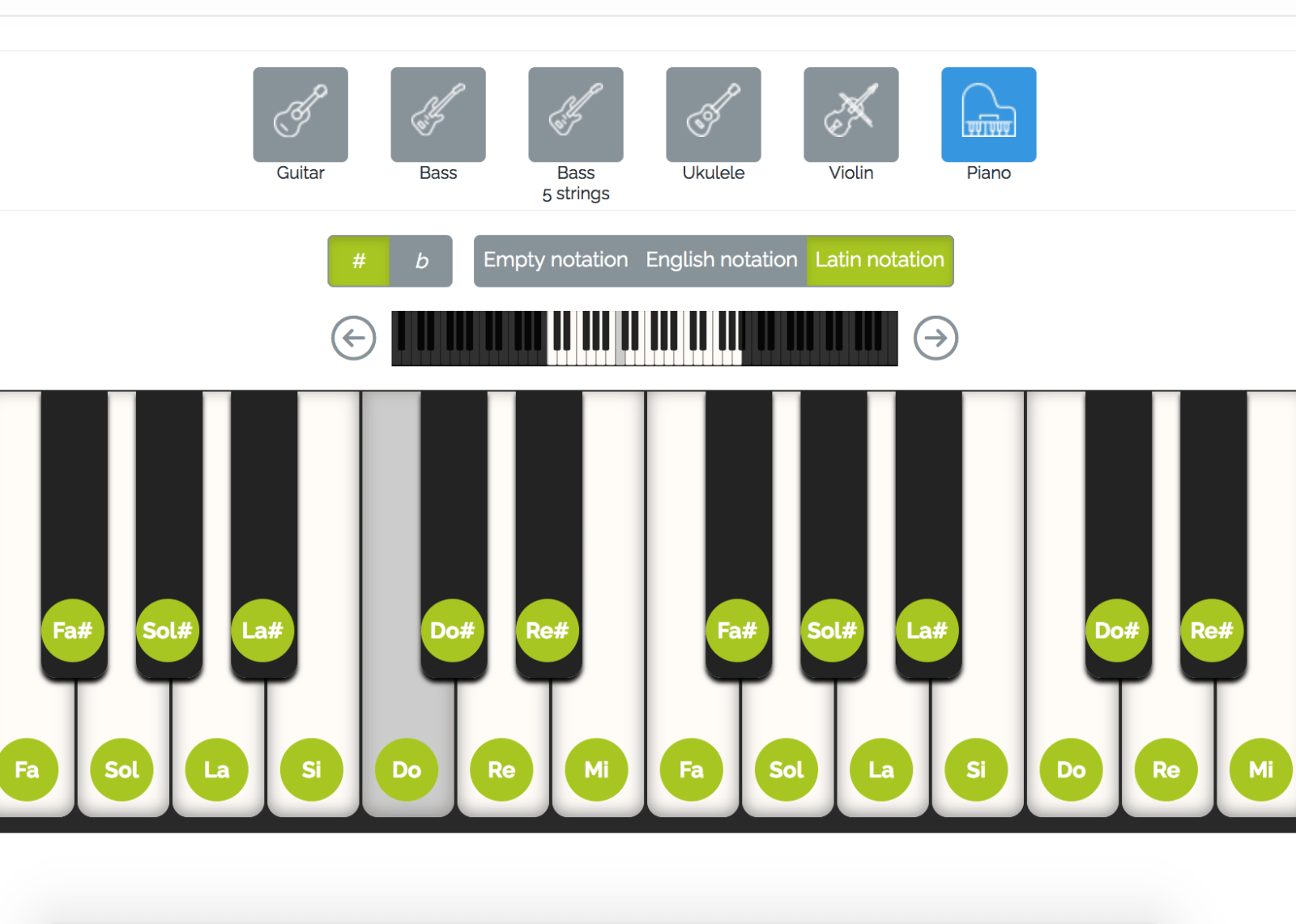 Notas en teclado nombre Afinador en linea