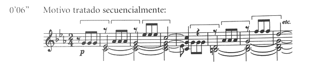 quinta sinfonia Beethoven motivo secuencia