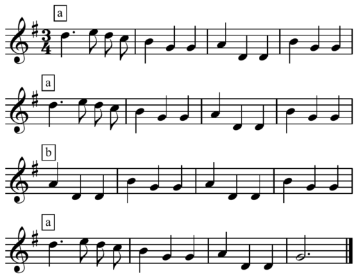 513px-Ach!_due_lieber_Augustin_repetition