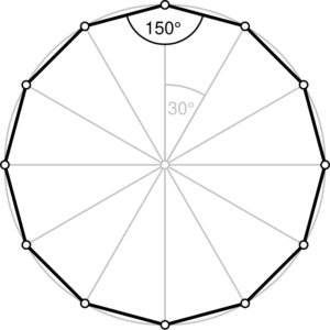 Regular_polygon_12_annotated.svg