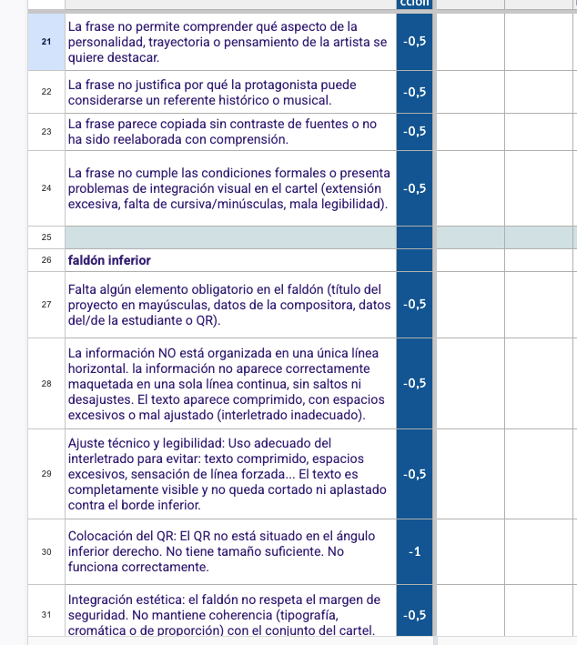Lista cotejo INVERSA MUJERES QUE HICIERON HISTORIA b