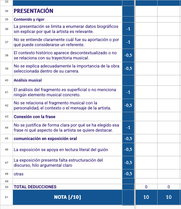 Lista cotejo INVERSA MUJERES QUE HICIERON HISTORIA c